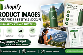 design shopify product images, infographics and lifestyle mockups
