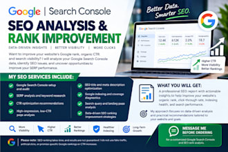 increase google search console, rank serp and improve organic CTR
