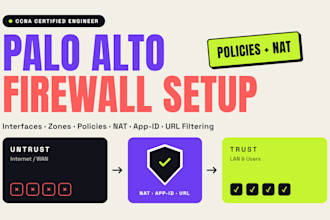 configure palo alto firewall, security policies and nat