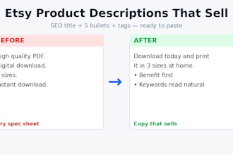 write etsy product descriptions that sell