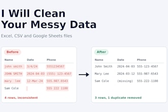 clean and organize your messy data