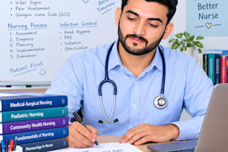 provide professional nursing notes and presentations
