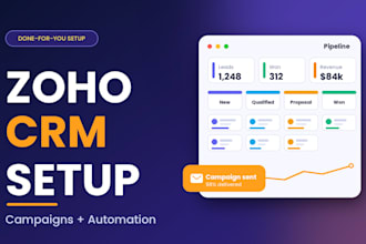 do zoho one zoho crm forms campaigns salesiq analytics setup