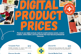 do SEO product description copywriting and shopify product upload