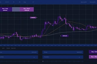 crypto trading bot, ai crypto trading bot, crypto trading bot