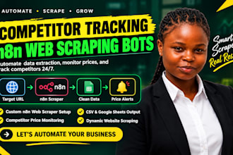 setup n8n web scraper bot for competitor tracking and price monitor