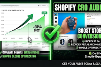 perform a shopify cro audit and boost your store conversions