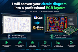 convert your circuit diagram into a professional pcb layout