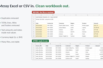 clean, merge and automate your messy excel or CSV files with vba macros