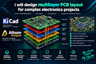 design multilayer pcb layout for complex electronics projects