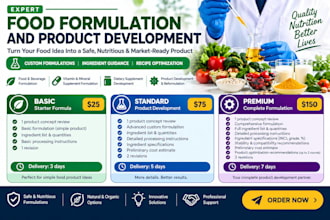 food formulation and product development by a UK food scientist
