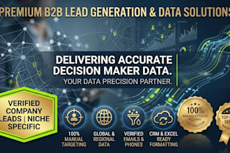 do real estate lead generation for US agents and brokers