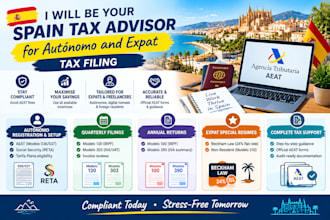 be your spain tax advisor for autonomo and expat tax filing