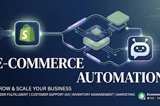 automate lead capture and e commerce automation