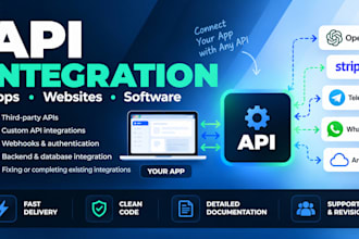 integrate apis into your app, website or software