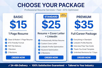 write professional resume CV in tamil and english