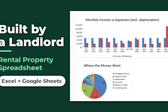 build a rental property spreadsheet tracker in excel or google sheets