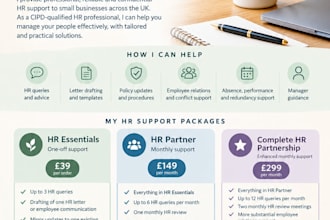 provide professional HR support and create HR documents