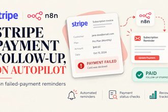 automate stripe failed payments and subscription reminders using n8n