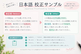 profread and check your japanese text