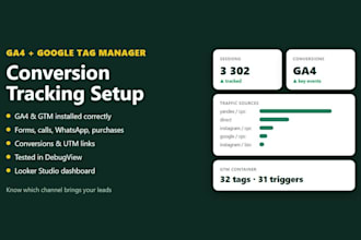 set up ga4 and google tag manager conversion tracking