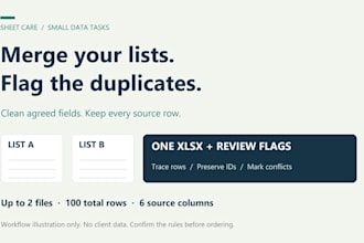 merge excel or CSV lists and flag duplicate records