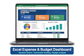 create dynamic excel expense and budget dashboard with charts