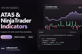 code custom atas or ninjatrader 8 indicators