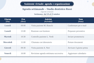 ser tu asistente virtual