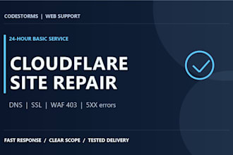 troubleshoot cloudflare dns SSL and 403 errors within 24 hours