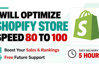 shopify speed optimization, shopify website speed, shopify pagespeed score up