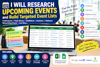 do event research, lead generation, and list building