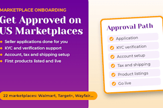 get your brand approved on walmart, target plus and more