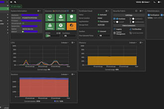 configure fortigate pfsense firewall and their vpn setups