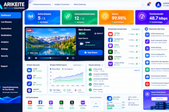 setup your restream, streaming services with unlimited connection