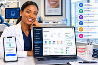 set up gohighlevel dental CRM, patient follow up appointment booking automations