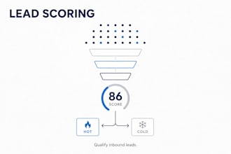 build an ai lead scoring agent with n8n to qualify your leads