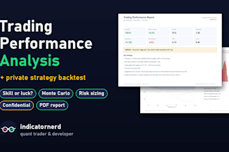 analyze your trading performance and privately backtest your strategy