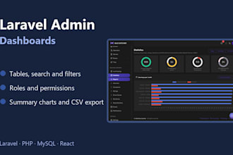 build a custom admin dashboard for your laravel app