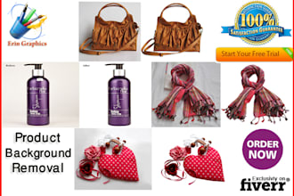 do amazon product photo editing and retouching