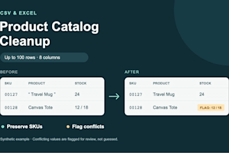 clean and standardize your product catalog spreadsheet