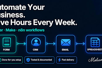 automate your business workflows with zapier, make or n8n