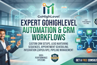 do ai automation for your business