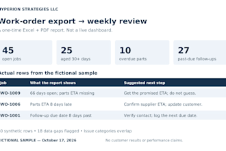 turn your work order export into an exception report