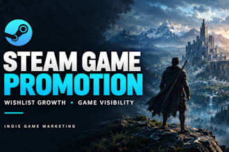 promote steam game, market steam game game wishlist and game visibility