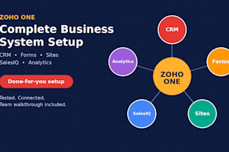 set up zoho one with CRM, forms, sites, salesiq and analytics