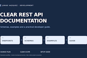 write openapi documentation and clear examples for your rest API