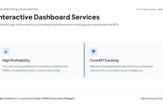 create interactive dashboards and KPI reports