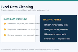 clean, standardize, and audit your excel or CSV data