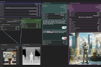 build comfyui workflow with controlnet and lora integration, ai image creation